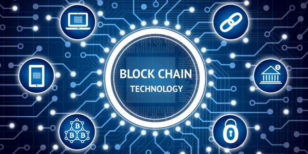 Blockchain technologia