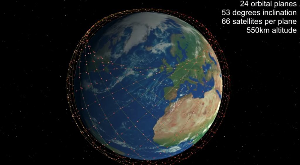 A Starlink első lépésben 1600, összesen pedig 11 ezer műholdat szándékozik Föld körüli pályára állítani. Kép forrása: Wikipedia. azüzlet.hu