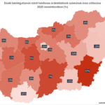 Most a vevőnek áll a zászló